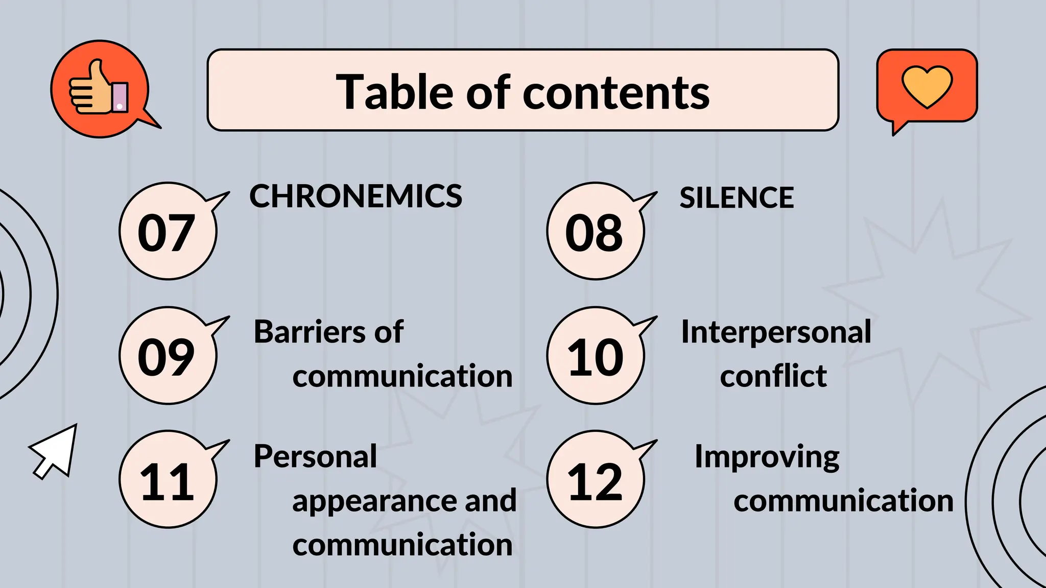 07 08
09 10
11 12
Table of contents
CHRONEMICS SILENCE
Barriers of
communication
Interpersonal
conflict
Personal
appearance and
communication
Improving
communication
 