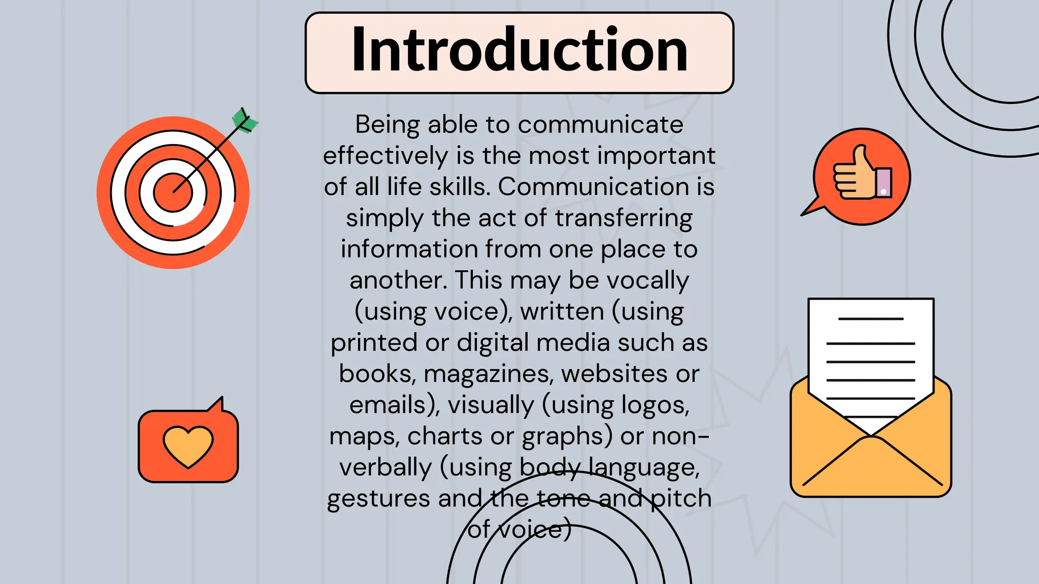 Introduction
Being able to communicate
effectively is the most important
of all life skills. Communication is
simply the act of transferring
information from one place to
another. This may be vocally
(using voice), written (using
printed or digital media such as
books, magazines, websites or
emails), visually (using logos,
maps, charts or graphs) or non-
verbally (using body language,
gestures and the tone and pitch
of voice)
 