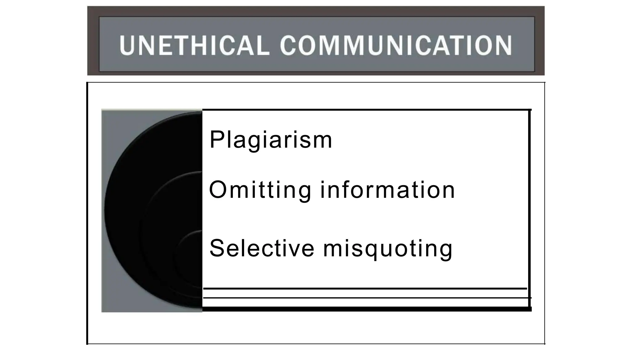 Plagiarism
Omitting information
Selective misquoting
 