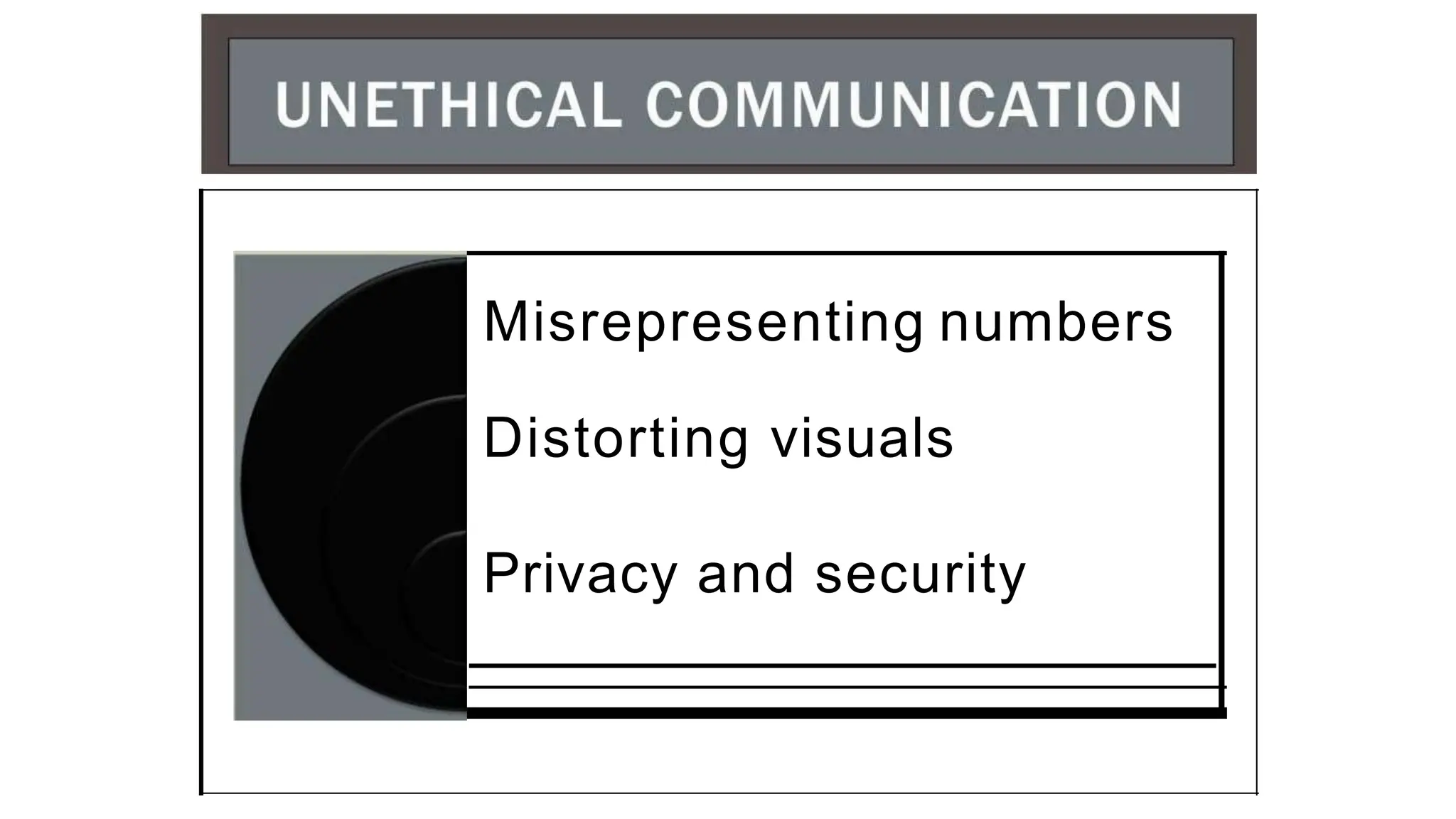 Misrepresenting numbers
Distorting visuals
Privacy and security
 