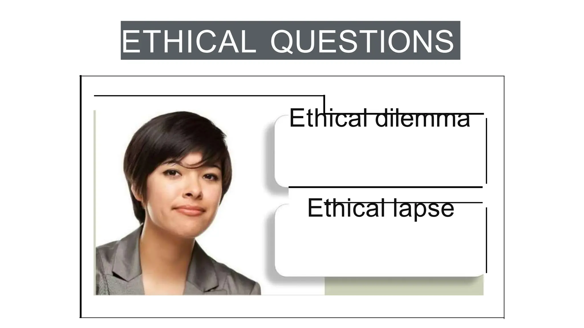 ETHICAL QUESTIONS
Ethical dilemma
Ethical lapse
 