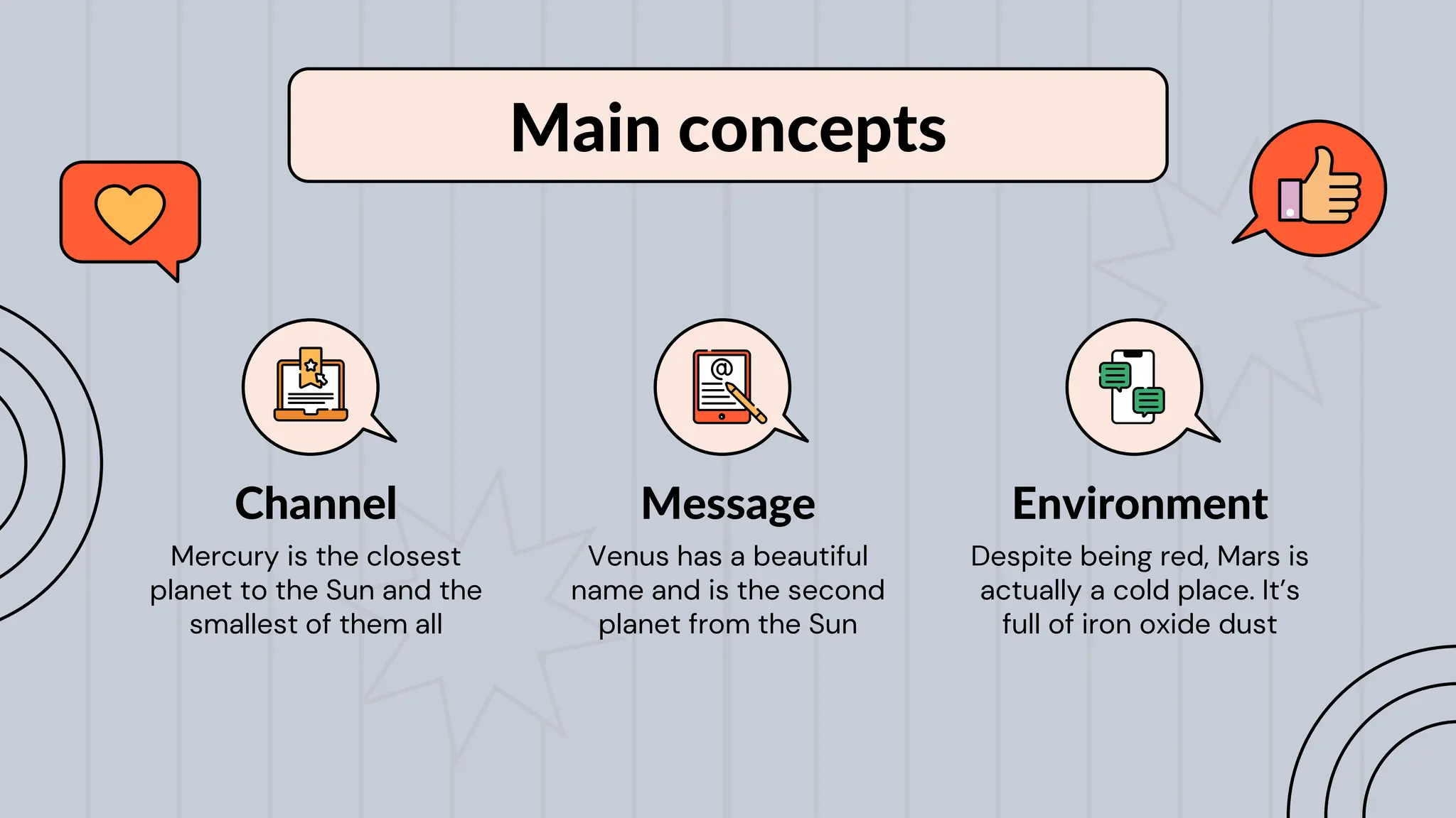Main concepts
Mercury is the closest
planet to the Sun and the
smallest of them all
Channel
Venus has a beautiful
name and is the second
planet from the Sun
Message
Despite being red, Mars is
actually a cold place. It’s
full of iron oxide dust
Environment
 