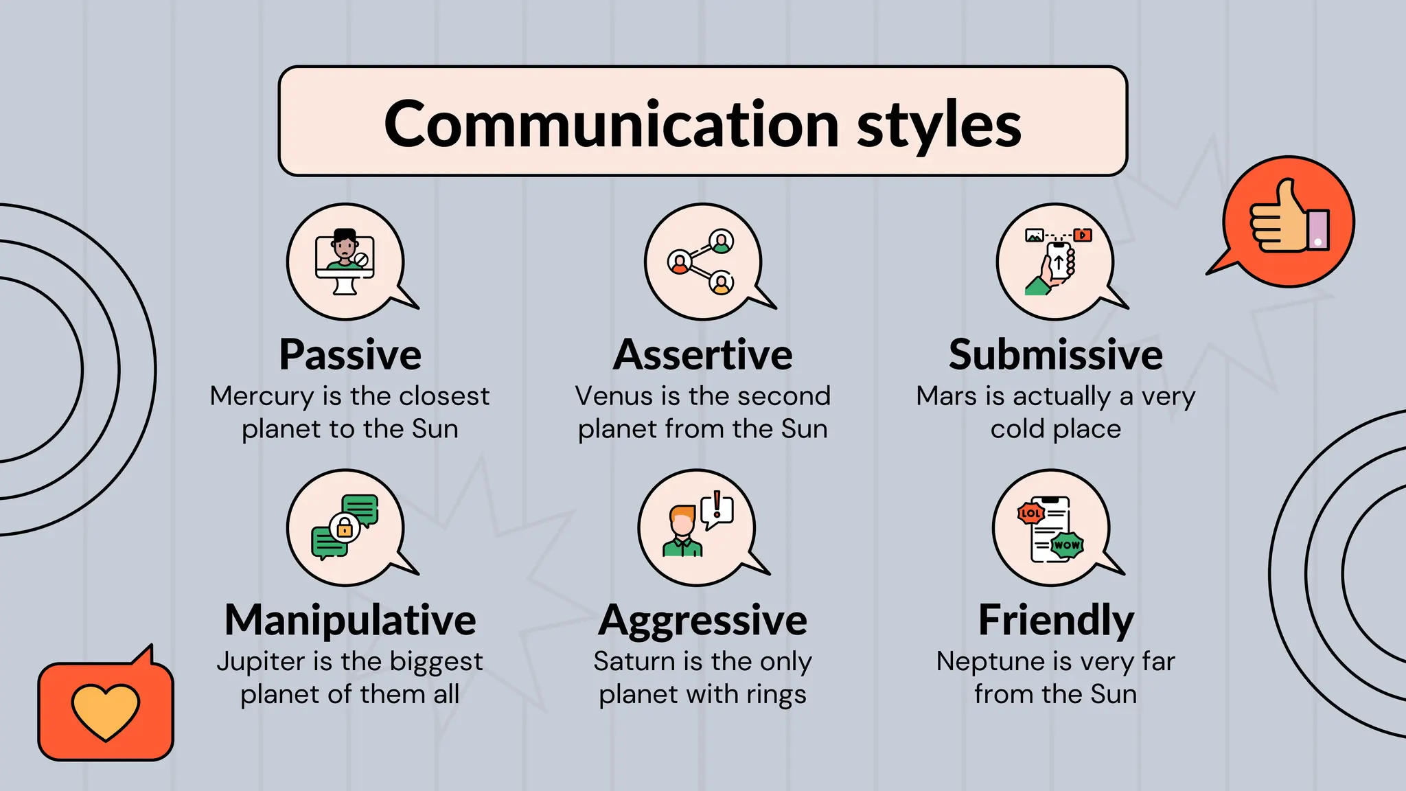 Communication styles
Mercury is the closest
planet to the Sun
Passive
Venus is the second
planet from the Sun
Assertive
Jupiter is the biggest
planet of them all
Manipulative
Saturn is the only
planet with rings
Aggressive
Mars is actually a very
cold place
Submissive
Neptune is very far
from the Sun
Friendly
 