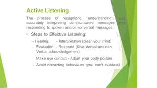 l
Active Listening 
The process of recognizing, understanding:
accurately interpreting communicated messagesI
responding to spoken and/or nonverbal messages.
• Steps to Effective Listening:
- Hearing, - Interpretation (clear your mind)
- Evaluation - Respond (Give Verbal and non
Verbal acknowledgement)
Make eye contact - Adjust your body posture
- Avoid distracting behaviours (you can't multitask)


 