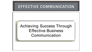Achieving Success Through
Effective Business
Communication
 