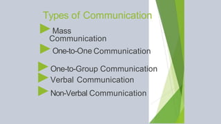 Types of Communication
►Mass
Communication
►One-to-One Communication
►One-to-Group Communication
►Verbal Communication
►Non-Verbal Communication
 