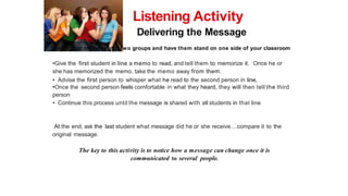Listening Activity
Delivering the Message
Divide your students into two groups and have them stand on one side of your classroom
•Give the first student in line a memo to read, and tell them to memorize it. Once he or
she has memorized the memo, take the memo away from them.
• Advise the first person to whisper what he read to the second person in line,
•Once the second person feels comfortable in what they heard, they will then tell the third
person
• Continue this process until the message is shared with all students in that line
At the end, ask the last student what message did he or she receive....compare it to the
original message.
The key to this activity is to notice how a message can change once it is
communicated to several people.
 