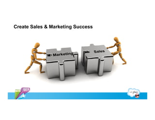Create Sales & Marketing Success
 