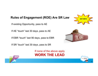 Rules of Engagement (ROE) Are SR Law               KEY INFO!



If existing Opportunity, pass to AE

If AE “touch” last 30 days, pass to AE

If EBR “touch” last 90 days, pass to EBR

If SR “touch” last 30 days, pass to SR

                      If none of the above apply
                      WORK THE LEAD
                                                               37
 