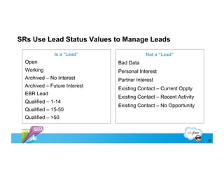 SRs Use Lead Status Values to Manage Leads

               Is a “Lead”                 Not a “Lead”
  Open                         Bad Data
  Working                      Personal Interest
  Archived – No Interest       Partner Interest
  Archived – Future Interest
                               Existing Contact – Current Oppty
  EBR Lead
                               Existing Contact – Recent Activity
  Qualified – 1-14
                               Existing Contact – No Opportunity
  Qualified – 15-50
  Qualified – >50



                                                                    58
 