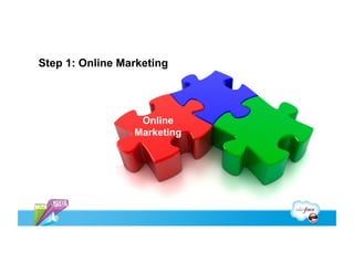 Step 1: Online Marketing




                  Online
                 Marketing
 