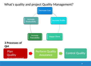 What’s quality and project Quality Management?
Decrease Cost
Increase Profits
Happy Client
Increase
Traceability
Increase
Productivity
Plan
Quality
management
Perform Quality
Assurance
Control Quality
107
3 Processes of
QM
 