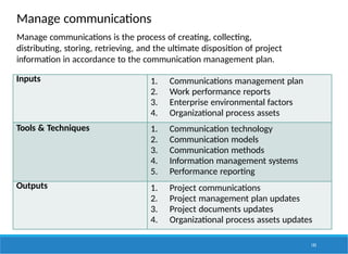 Manage communications
143
Inputs 1. Communications management plan
2. Work performance reports
3. Enterprise environmental factors
4. Organizational process assets
Tools & Techniques 1. Communication technology
2. Communication models
3. Communication methods
4. Information management systems
5. Performance reporting
Outputs 1. Project communications
2. Project management plan updates
3. Project documents updates
4. Organizational process assets updates
Manage communications is the process of creating, collecting,
distributing, storing, retrieving, and the ultimate disposition of project
information in accordance to the communication management plan.
 