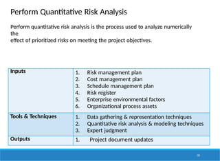 Perform Quantitative Risk Analysis
155
Inputs 1. Risk management plan
2. Cost management plan
3. Schedule management plan
4. Risk register
5. Enterprise environmental factors
6. Organizational process assets
Tools & Techniques 1. Data gathering & representation techniques
2. Quantitative risk analysis & modeling techniques
3. Expert judgment
Outputs 1. Project document updates
Perform quantitative risk analysis is the process used to analyze numerically
the
effect of prioritized risks on meeting the project objectives.
 