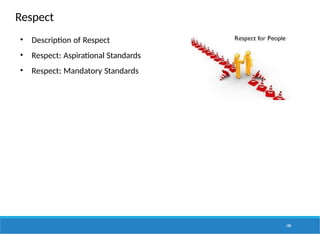Respect
• Description of Respect
• Respect: Aspirational Standards
• Respect: Mandatory Standards
190
 