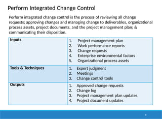 Perform Integrated Change Control
42
Inputs 1. Project management plan
2. Work performance reports
3. Change requests
4. Enterprise environmental factors
5. Organizational process assets
Tools & Techniques 1. Expert judgment
2. Meetings
3. Change control tools
Outputs 1. Approved change requests
2. Change log
3. Project management plan updates
4. Project document updates
Perform integrated change control is the process of reviewing all change
requests; approving changes and managing change to deliverables, organizational
process assets, project documents, and the project management plan; &
communicating their disposition.
 