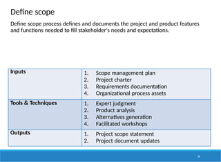 Define scope
56
Inputs 1. Scope management plan
2. Project charter
3. Requirements documentation
4. Organizational process assets
Tools & Techniques 1. Expert judgment
2. Product analysis
3. Alternatives generation
4. Facilitated workshops
Outputs 1. Project scope statement
2. Project document updates
Define scope process defines and documents the project and product features
and functions needed to fill stakeholder's needs and expectations.
 