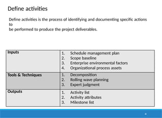 Define activities
66
Inputs 1. Schedule management plan
2. Scope baseline
3. Enterprise environmental factors
4. Organizational process assets
Tools & Techniques 1. Decomposition
2. Rolling wave planning
3. Expert judgment
Outputs 1. Activity list
2. Activity attributes
3. Milestone list
Define activities is the process of identifying and documenting specific actions
to
be performed to produce the project deliverables.
 