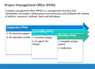 Project Management Office (PMO)
A project management office (PMO) is a management structure that
standardizes the project–related governance processes and facilitates the sharing
of policies, resources, methods, tools and techniques.
Supportive PMO
1. On demand support
2. No executive control
Controlling PMO
1. Essential support
2. An agent- for-
change
Directive PMO
1. Complete project
control
2. Uniformity
7
 