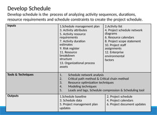 Develop Schedule
72
Inputs 1.Schedule management plan
3. Activity attributes
5. Activity resource
requirements
7. Activity duration
estimates
9. Risk register
11. Resource
breakdown
structure
13. Organizational process
assets
2.Activity list
4. Project schedule network
diagrams
6. Resource calendars
8. Project scope statement
10. Project staff
assignments
12. Enterprise
environmental
factors
Tools & Techniques 1. Schedule network analysis
2. Critical path method & Critical chain method
3. Resource optimization techniques
4. Modeling techniques
5. Leads and lags, Schedule compression & Scheduling tool
Outputs 1.Schedule baseline
3. Schedule data
5. Project management plan
updates
2. Project schedule
4. Project calendars
6. Project document updates
Develop schedule is the process of analyzing activity sequences, durations,
resource requirements and schedule constraints to create the project schedule.
 