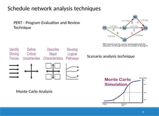 Schedule network analysis techniques
PERT - Program Evaluation and Review
Technique
78
Scenario analysis technique
Monte Carlo Analysis
 