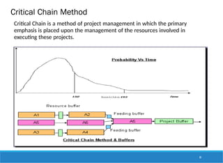 Critical Chain Method
Critical Chain is a method of project management in which the primary
emphasis is placed upon the management of the resources involved in
executing these projects.
81
 