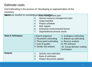 Estimate costs
91
Inputs 1. Cost management plan
2. Human resource management plan
3. Scope baseline
4. Project schedule
5. Risk register
6. Enterprise environmental factors
7. Organizational process assets
Tools & Techniques 1.Expert judgment
3. Parametric estimating
5. Three-point estimating
7. Cost of quality
9. Vendor bid analysis
2. Analogous estimating
4. Bottom-up estimating
6. Reserve analysis
8. PM software
10. Group decision making
techniques
Outputs 1. Activity cost estimates
2. Basis of estimates
3. Project document updates
Cost Estimating is the process of "developing an approximation of the
monetary
resources needed to complete project activities".
 