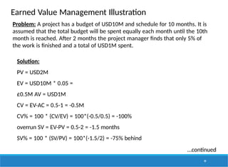 Earned Value Management Illustration
99
Problem: A project has a budget of USD10M and schedule for 10 months. It is
assumed that the total budget will be spent equally each month until the 10th
month is reached. After 2 months the project manager finds that only 5% of
the work is finished and a total of USD1M spent.
Solution:
PV = USD2M
EV = USD10M * 0.05 =
£0.5M AV = USD1M
CV = EV-AC = 0.5-1 = -0.5M
CV% = 100 * (CV/EV) = 100*(-0.5/0.5) = -100%
overrun SV = EV-PV = 0.5-2 = -1.5 months
SV% = 100 * (SV/PV) = 100*(-1.5/2) = -75% behind
…continued
 
