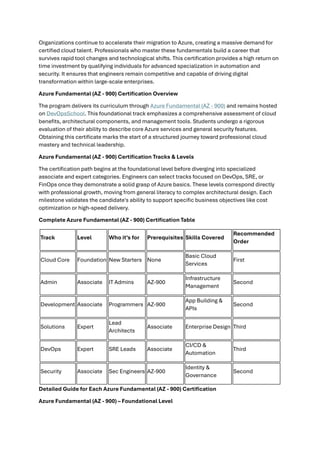 Mastering Microsoft Azure Fundamentals AZ-900 for Cloud Careers | PDF