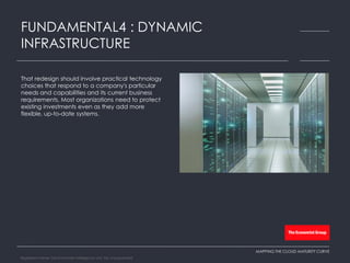 That redesign should involve practical technology
choices that respond to a company's particular
needs and capabilities and its current business
requirements. Most organizations need to protect
existing investments even as they add more
flexible, up-to-date systems.
FUNDAMENTAL4 : DYNAMIC
INFRASTRUCTURE
MAPPING THE CLOUD MATURITY CURVE
Registered Name: The Economist Intelligence Unit, NA, Incorporated
 