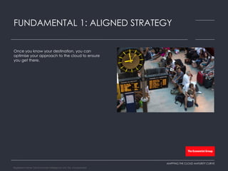 Once you know your destination, you can
optimise your approach to the cloud to ensure
you get there.
FUNDAMENTAL 1: ALIGNED STRATEGY
MAPPING THE CLOUD MATURITY CURVE
Registered Name: The Economist Intelligence Unit, NA, Incorporated
 