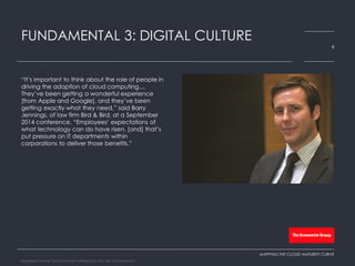 “It’s important to think about the role of people in
driving the adoption of cloud computing....
They’ve been getting a wonderful experience
[from Apple and Google], and they’ve been
getting exactly what they need,” said Barry
Jennings, of law firm Bird & Bird, at a September
2014 conference. “Employees’ expectations of
what technology can do have risen, [and] that’s
put pressure on IT departments within
corporations to deliver those benefits.”
FUNDAMENTAL 3: DIGITAL CULTURE
9
MAPPING THE CLOUD MATURITY CURVE
Registered Name: The Economist Intelligence Unit, NA, Incorporated
 