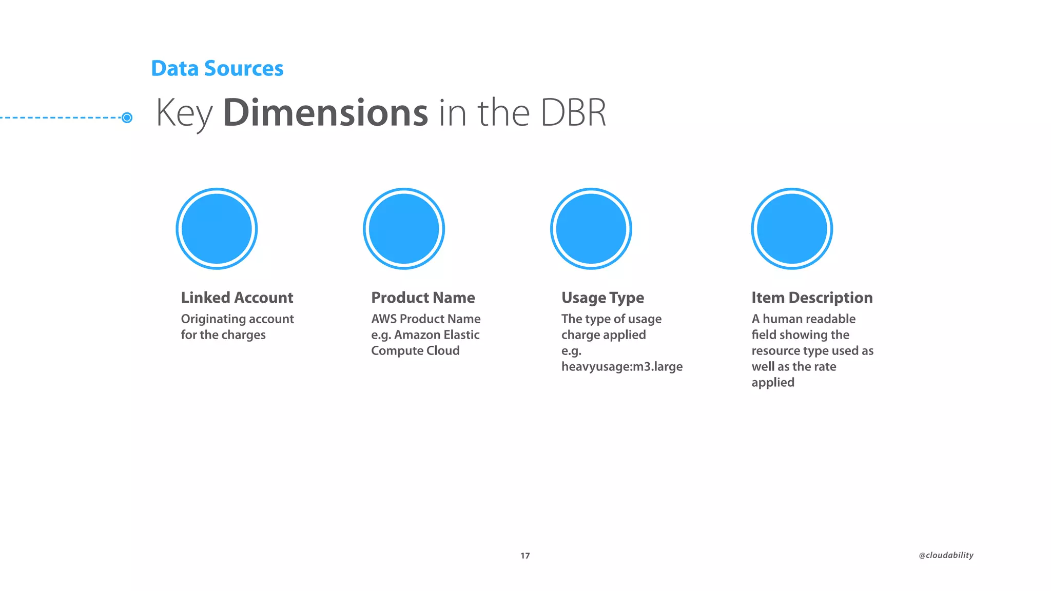 ๏ @cloudability
Originating account
for the charges
Linked Account
Data Sources
AWS Product Name  
e.g. Amazon Elastic
Compute Cloud
Product Name
The type of usage
charge applied
e.g.
heavyusage:m3.large
Usage Type
A human readable
field showing the
resource type used as
well as the rate
applied
Item Description
17
Key Dimensions in the DBR
 