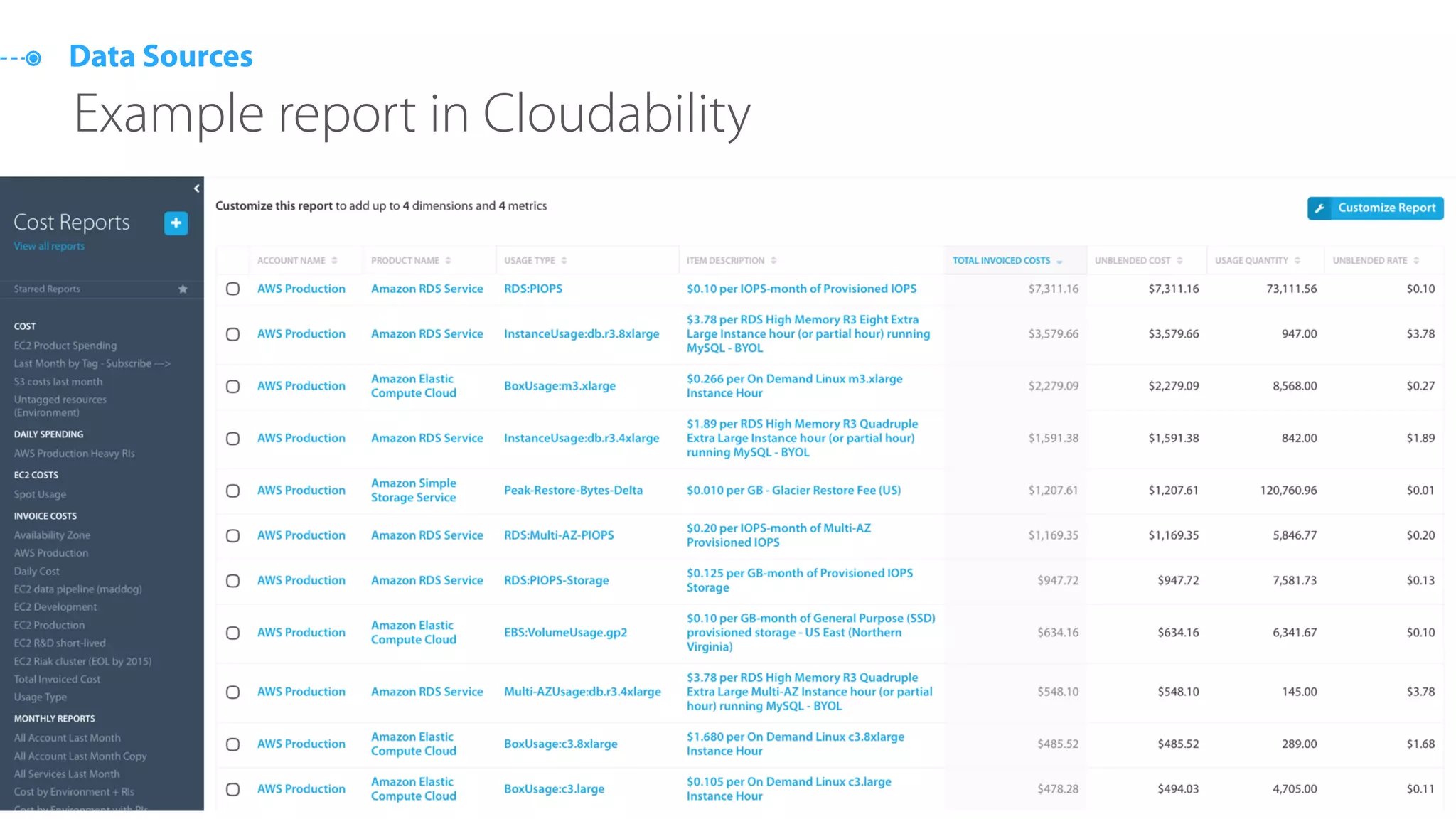 ๏ @cloudability
Data Sources
19
Example report in Cloudability
 
