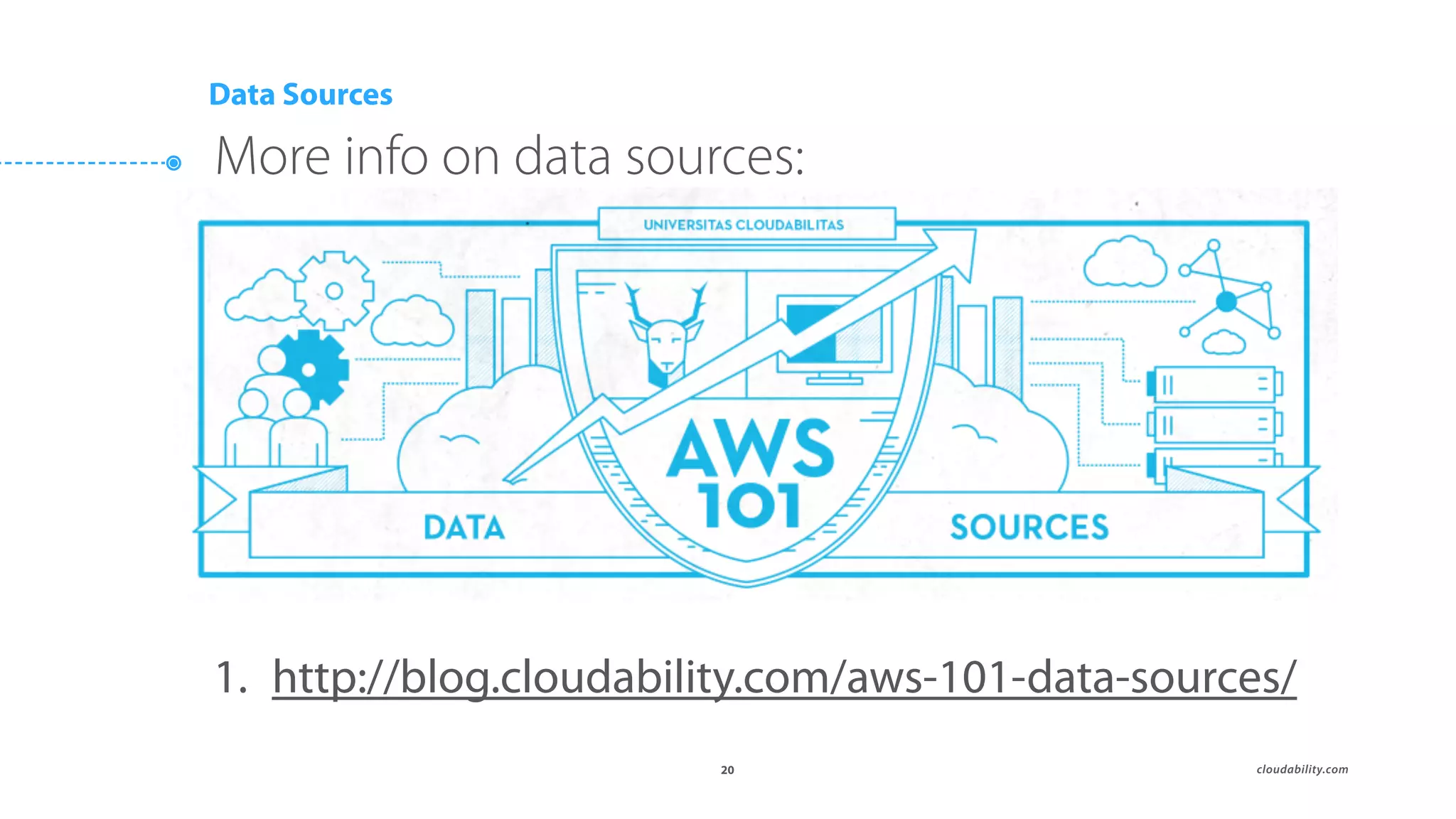 ๏ cloudability.com
Data Sources
20
More info on data sources:
1. http://blog.cloudability.com/aws-101-data-sources/
 