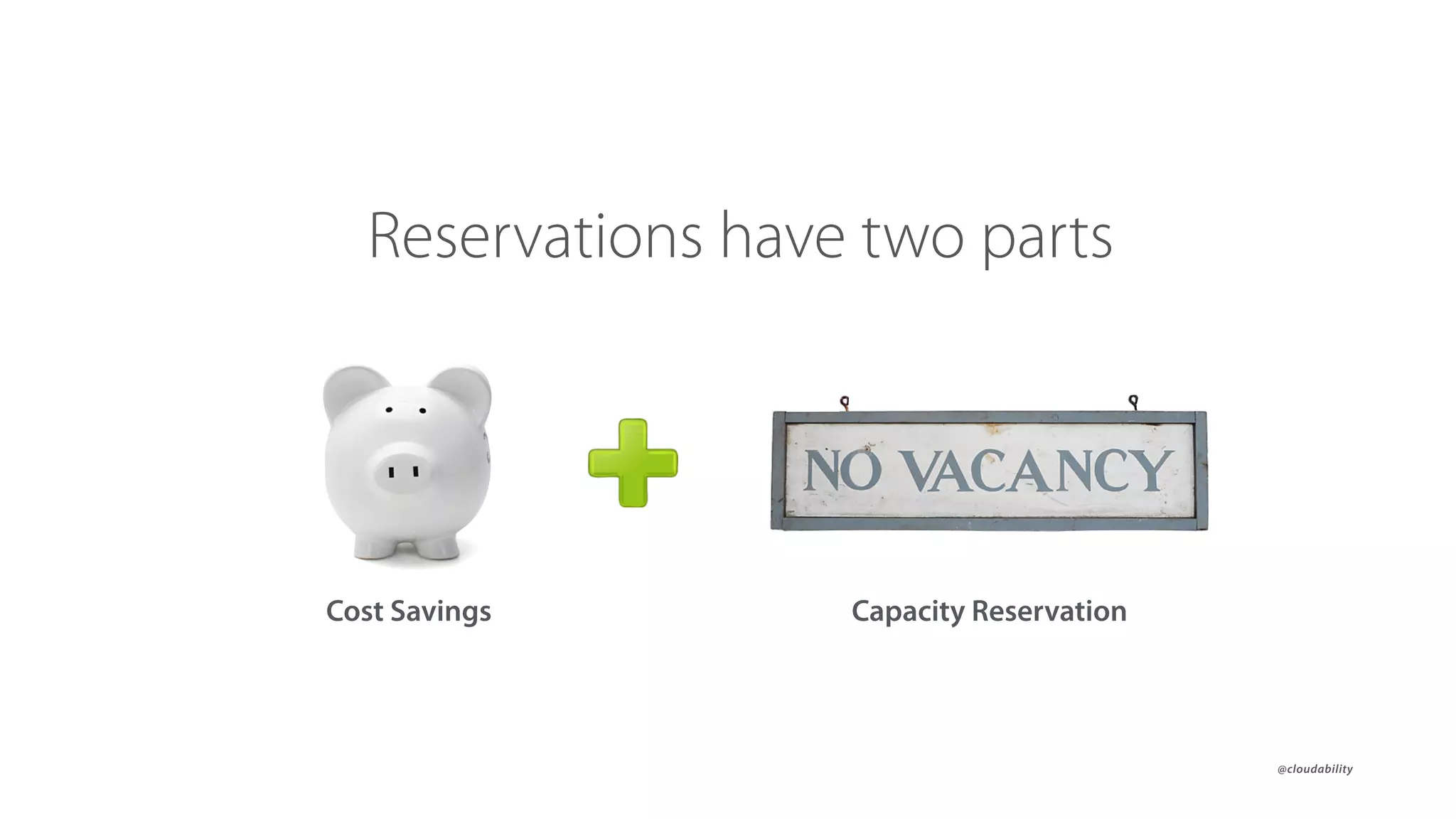 @cloudability@cloudability
Cost Savings Capacity Reservation
Reservations have two parts
 