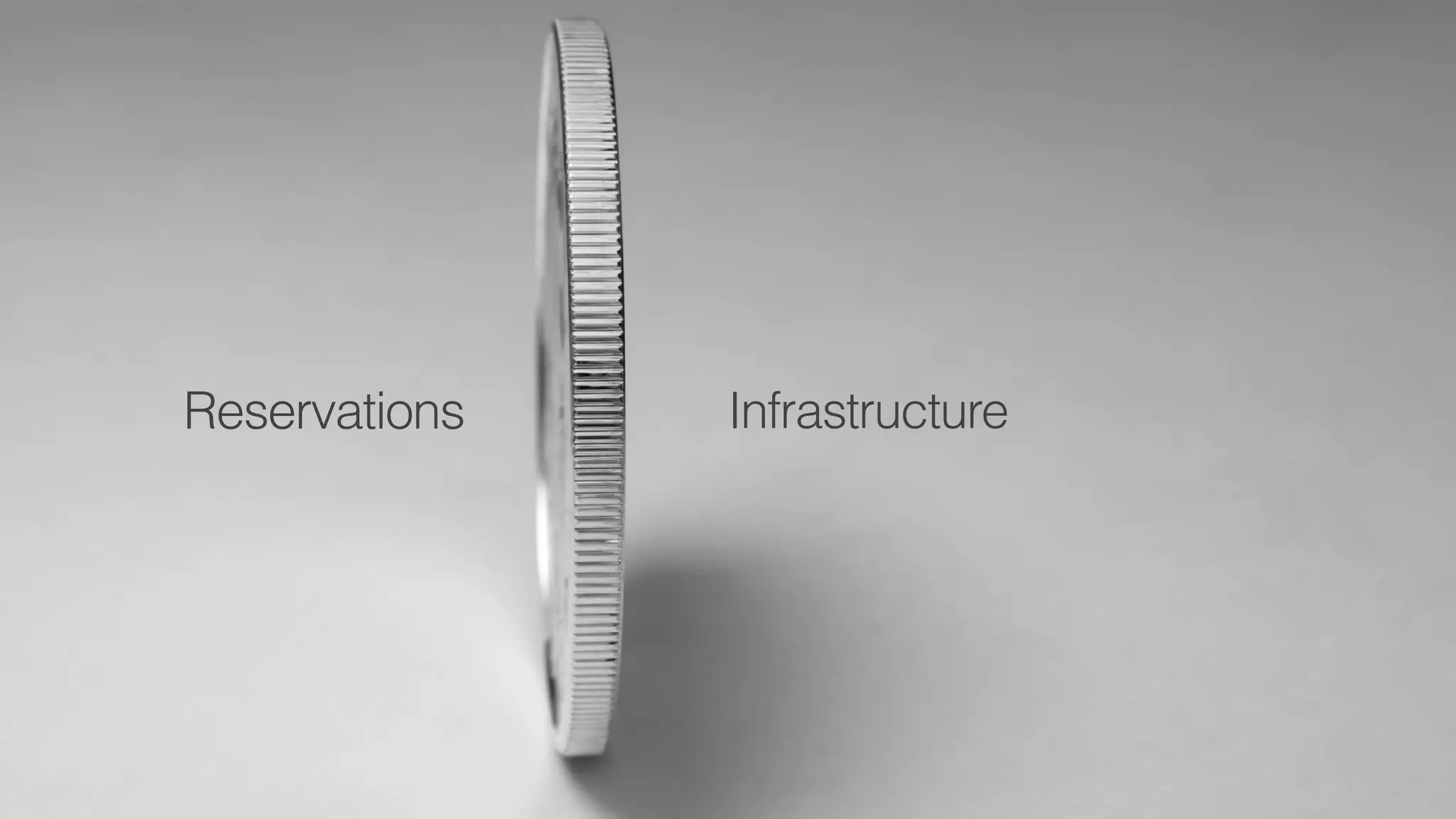 Reservations Infrastructure
 