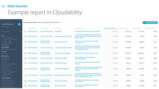 Mastering the fundamentals of AWS billing 8-20-15 | PDF