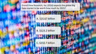 Grand View Research, Inc (2016) expects the global Big
Data market to be worth how much by 2025?
A. $25.67 billion
B. $123...