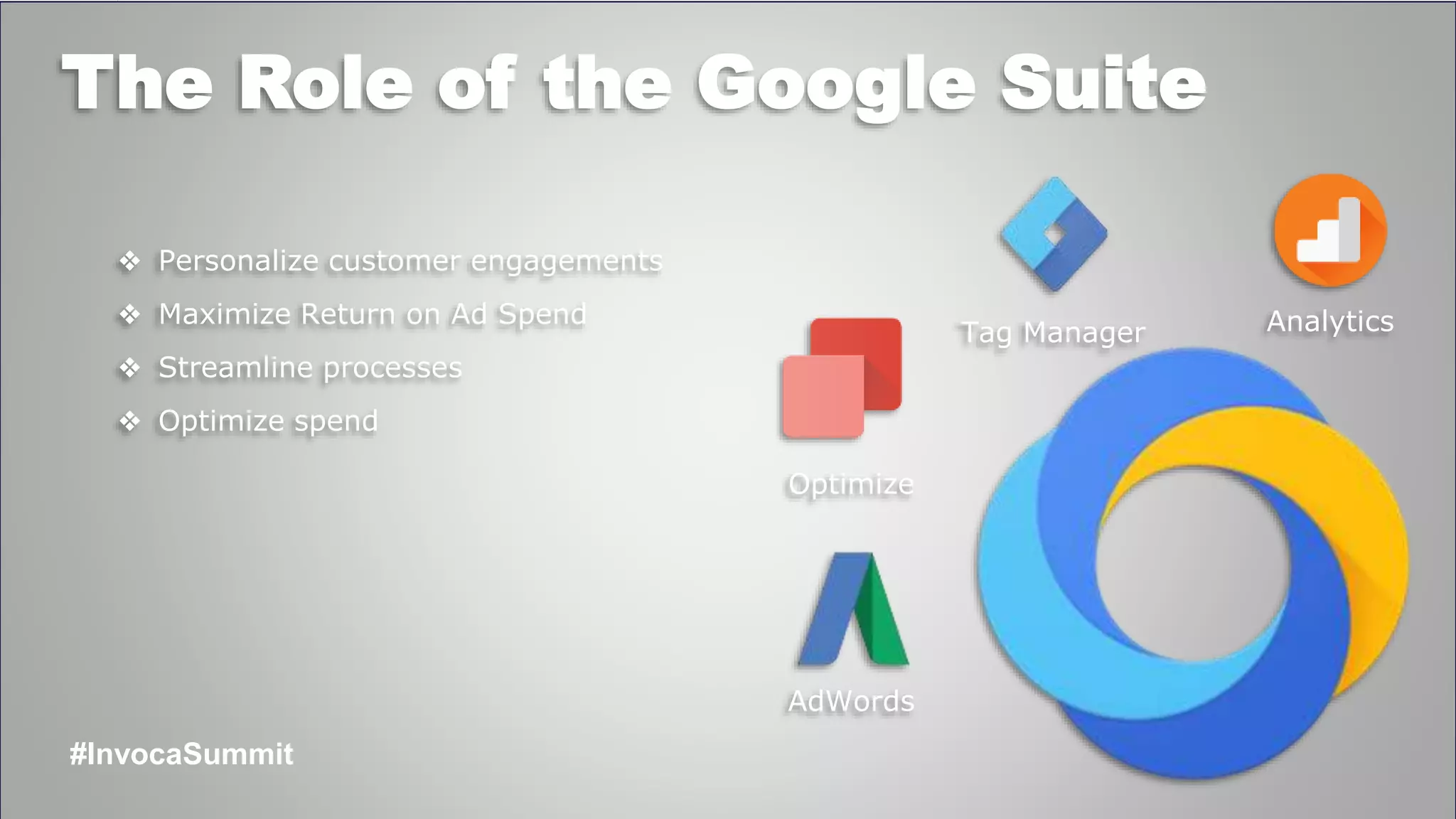 The Role of the Google Suite
AdWords
Optimize
Tag Manager Analytics
❖ Personalize customer engagements
❖ Maximize Return on Ad Spend
❖ Streamline processes
❖ Optimize spend
#InvocaSummit
 