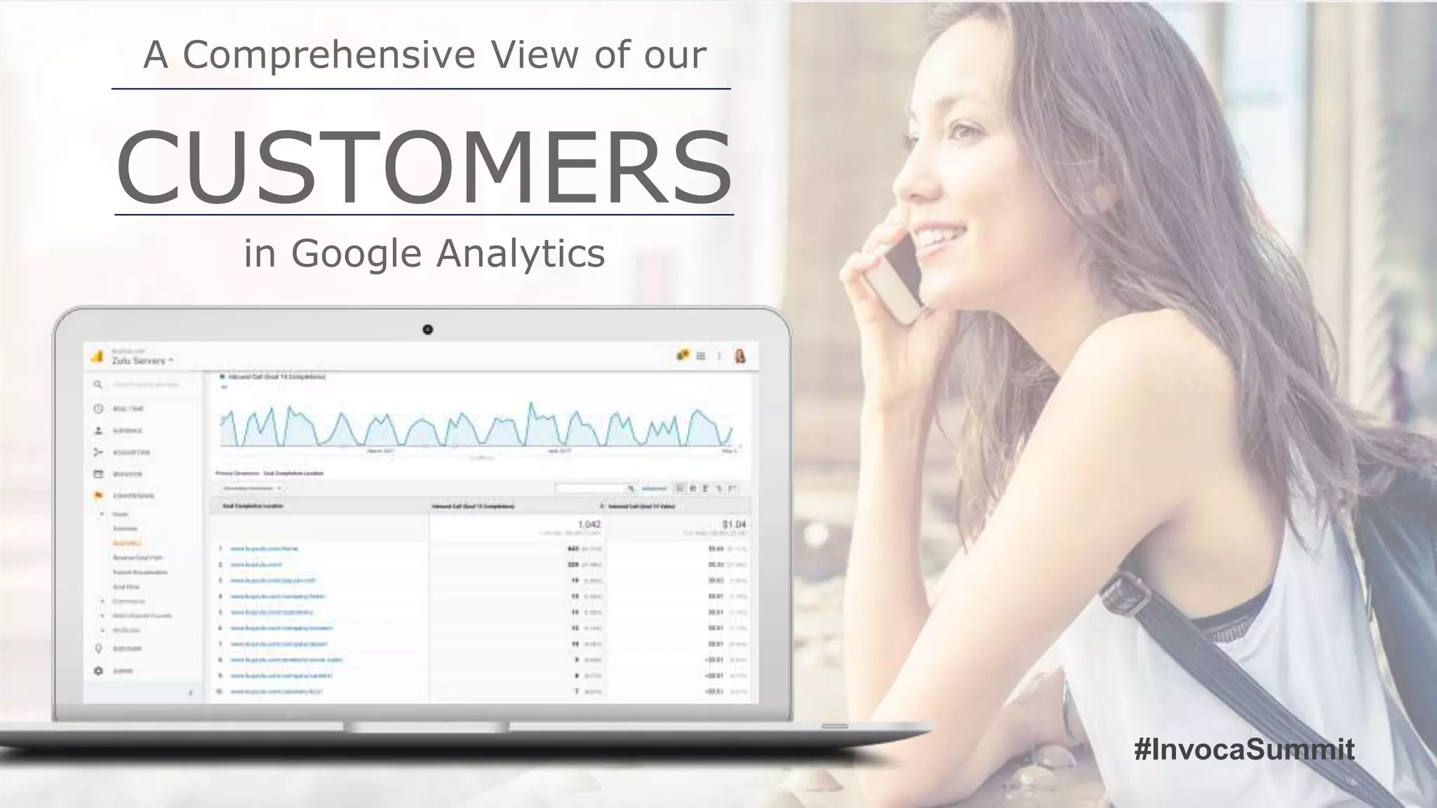 A Comprehensive View of our
CUSTOMERS
in Google Analytics
#InvocaSummit
 