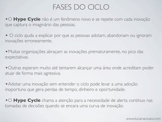 FASES DO CICLO
•O Hype Cycle não é um fenômeno novo e se repete com cada inovação
que captura o imaginário das pessoas.

• O ciclo ajuda a explicar por que as pessoas adotam, abandonam ou ignoram
inovações erroneamente.

•Muitas organizações abraçam as inovações prematuramente, no pico das
expectativas.

•Outras esperam muito até tentarem alcançar uma área onde acreditam poder
atuar de forma mais agressiva.

•Adotar uma inovação sem entender o ciclo pode levar a uma adoção
inoportuna que gera perdas de tempo, dinheiro e oportunidade.

•O Hype Cycle chama a atenção para a necessidade de alerta contínuo nas
tomadas de decisões quando se encara uma curva de inovação.

                                                                www.lucianacouto.com
 