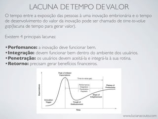 LACUNA DE TEMPO DE VALOR
O tempo entre a exposição das pessoas à uma inovação embrionária e o tempo
de desenvolvimento do valor da inovação pode ser chamado de time-to-value
gap(lacuna de tempo para gerar valor).

Existem 4 principais lacunas:

•Perfomance: a inovação deve funcionar bem.
•Integração: devem funcionar bem dentro do ambiente dos usuários.
•Penetração: os usuários devem aceitá-la e integrá-la à sua rotina.
•Retorno: precisam gerar benefícios ﬁnanceiros.




                                                           www.lucianacouto.com
 