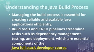 Mastering the Java Build Process Maven, Gradle, and CICD in Full Stack ...