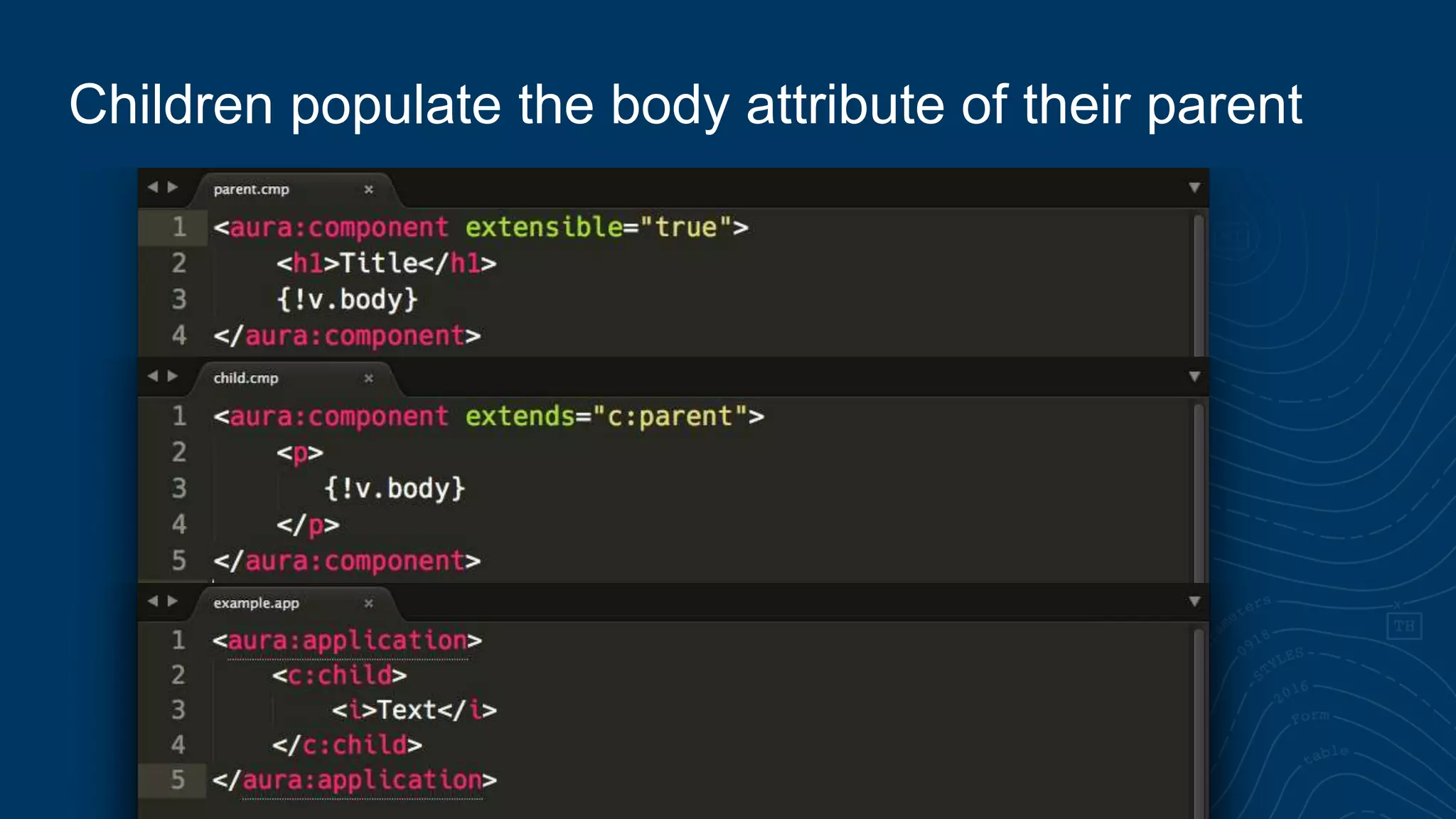 Children populate the body attribute of their parent
 