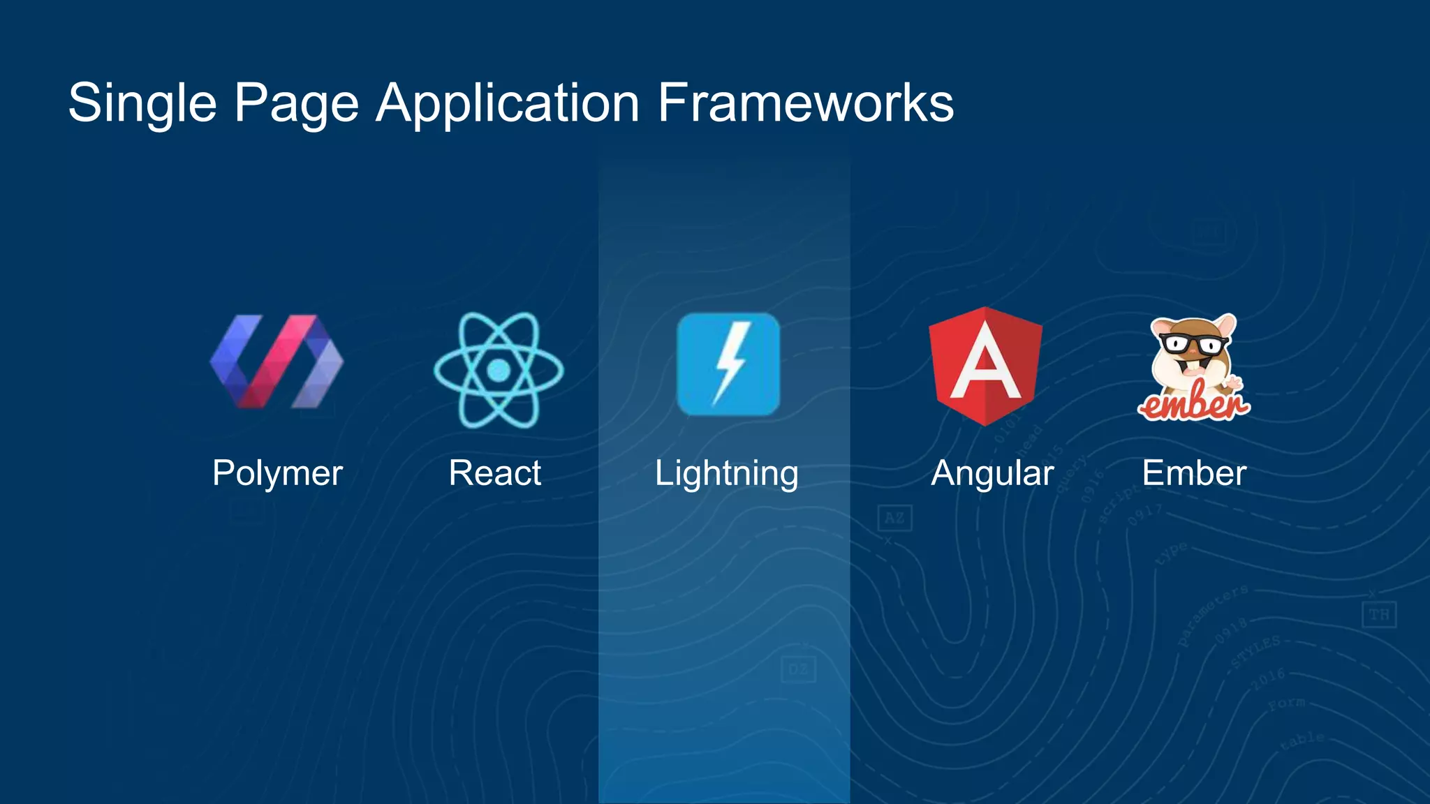 Single Page Application Frameworks
Polymer React Lightning Angular Ember
 