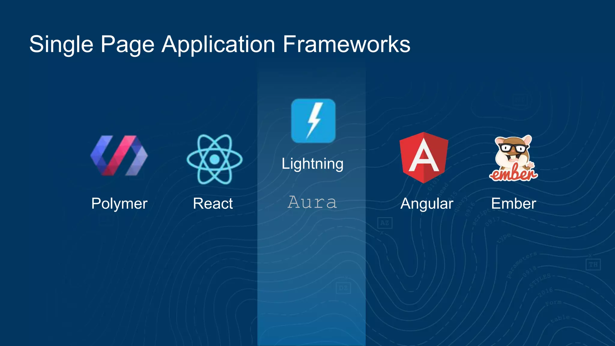 Single Page Application Frameworks
Polymer React
Lightning
Angular EmberAura
 