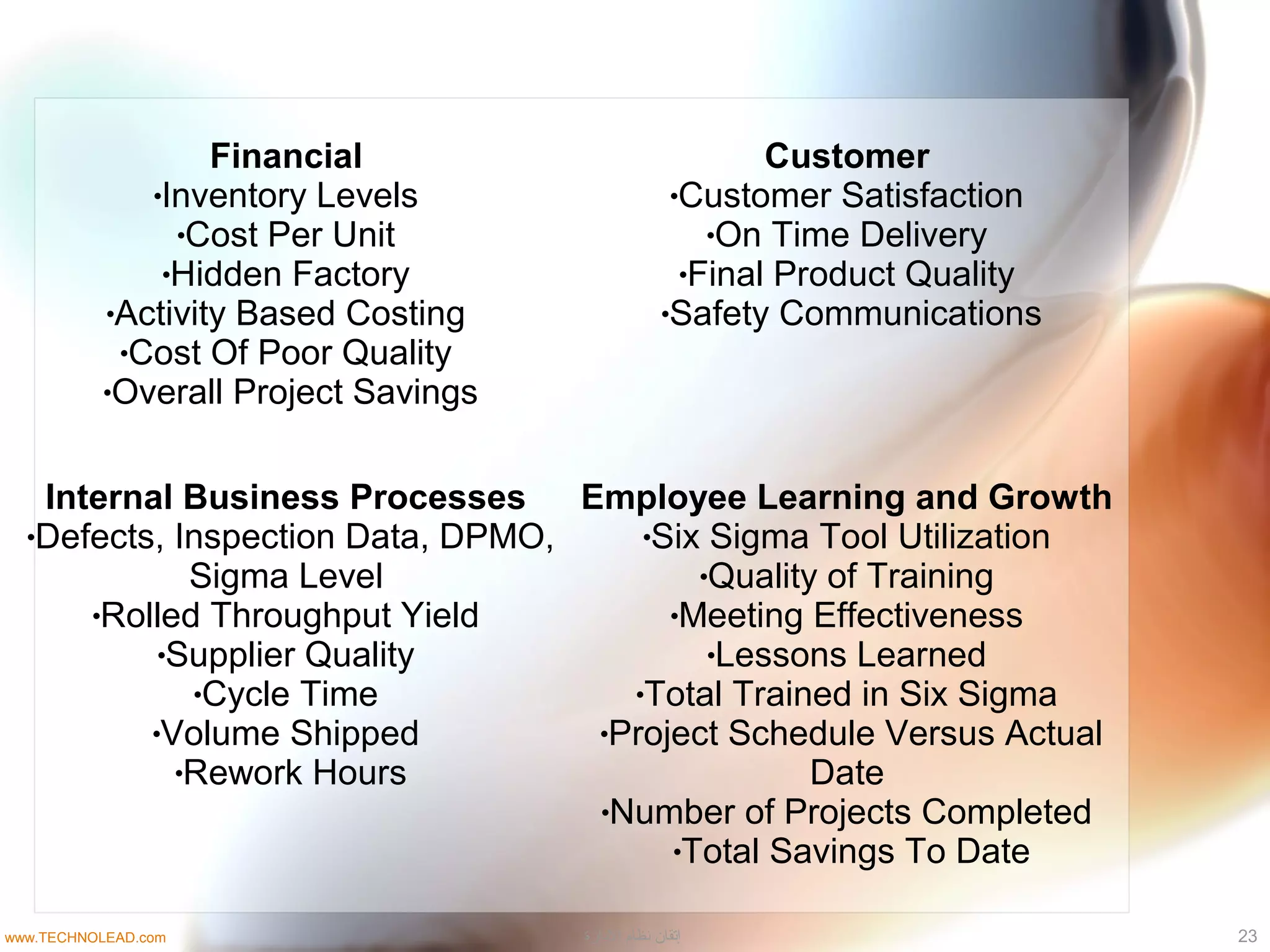 Financial
•Inventory Levels
•Cost Per Unit
•Hidden Factory
•Activity Based Costing
•Cost Of Poor Quality
•Overall Project Savings
Customer
•Customer Satisfaction
•On Time Delivery
•Final Product Quality
•Safety Communications
Internal Business Processes
•Defects, Inspection Data, DPMO,
Sigma Level
•Rolled Throughput Yield
•Supplier Quality
•Cycle Time
•Volume Shipped
•Rework Hours
Employee Learning and Growth
•Six Sigma Tool Utilization
•Quality of Training
•Meeting Effectiveness
•Lessons Learned
•Total Trained in Six Sigma
•Project Schedule Versus Actual
Date
•Number of Projects Completed
•Total Savings To Date
23‫الدارة‬ ‫نظام‬ ‫إتقان‬www.TECHNOLEAD.com
 