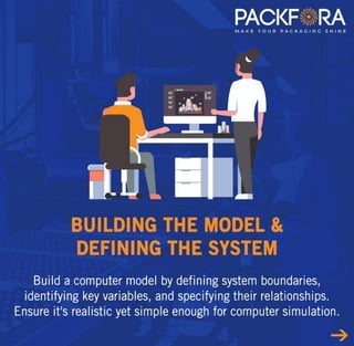Mastering the packaging simulation process (5 easy steps).pdf