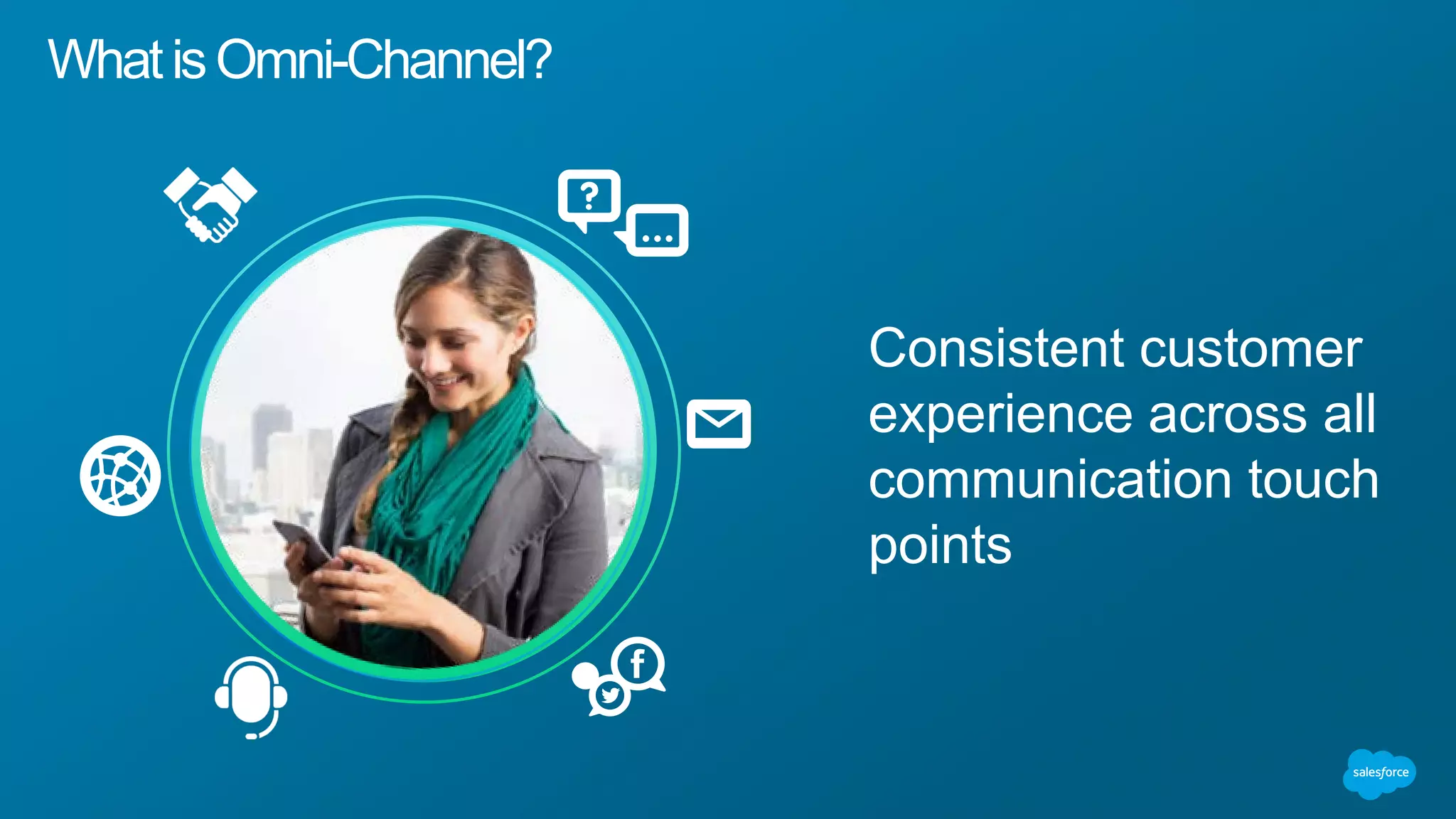 WhatisOmni-Channel?
Consistent customer
experience across all
communication touch
points
 